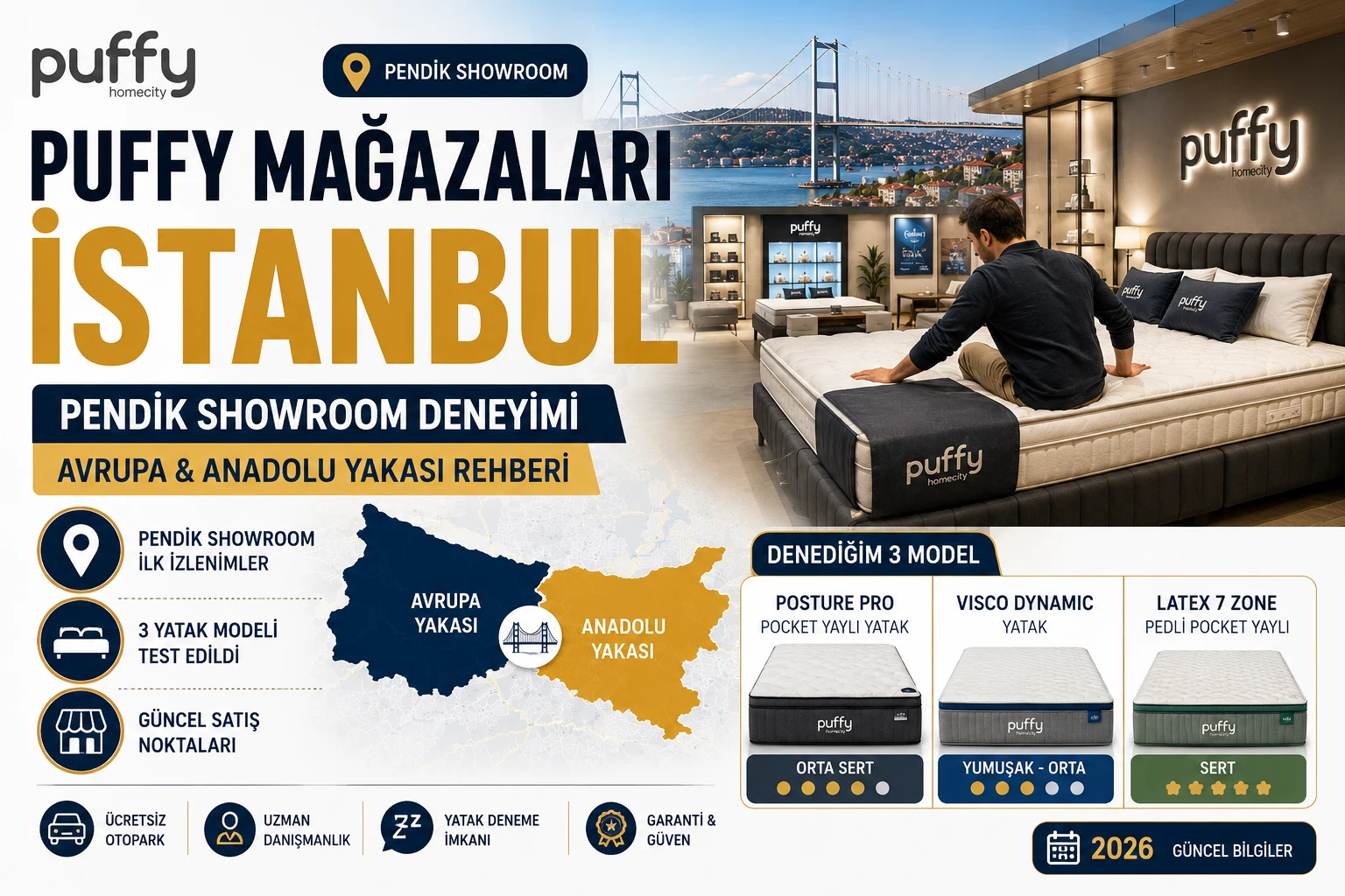 Puffy Mağazaları İstanbul 2026: Pendik Showroom Deneyimi